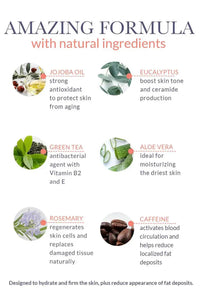 Cargar imagen en el visor de la galería, Gel Anticelulítico Adelgazante Corporal
