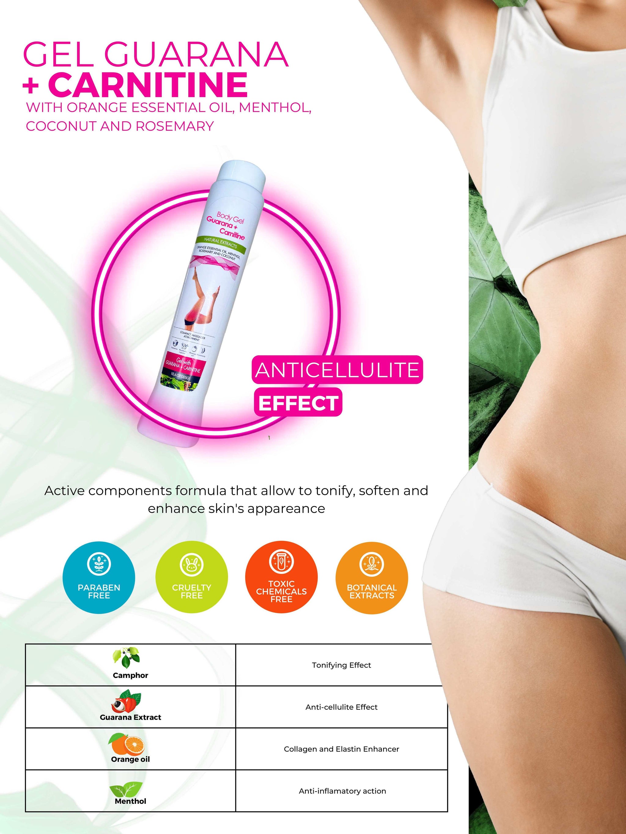 Geles Adelgazantes - Gel Corporal Guaraná + Carnitina